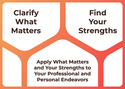 daneli difference - clarify what matters, find your strength, apply what matters