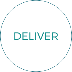 Deliver