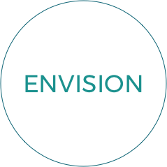 Envision