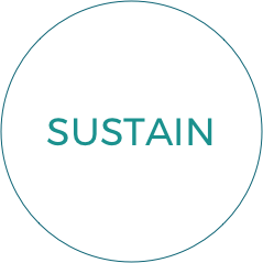 Sustain